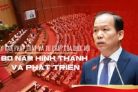 Ủy ban Pháp luật và Tư pháp của Quốc hội 80 năm hình thành và phát triển