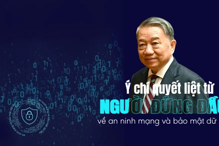 Ý chí quyết liệt từ người đứng đầu về an ninh mạng và bảo mật dữ liệu
