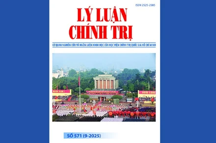 Mục lục Tạp chí Lý luận Chính trị