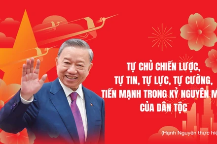 Tự chủ chiến lược, tự tin, tự lực, tự cường, tiến mạnh trong kỷ nguyên mới của dân tộc