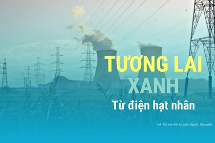 Tương lai xanh từ điện hạt nhân