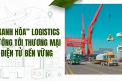“Xanh hóa” logistics hướng tới thương mại điện tử bền vững