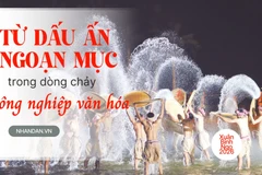 Từ dấu ấn ngoạn mục trong dòng chảy công nghiệp văn hóa