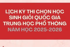 [Infographic] Lịch Kỳ thi chọn học sinh giỏi quốc gia trung học phổ thông năm 2025
