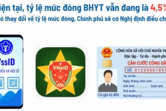 Quy định mức đóng Bảo hiểm y tế