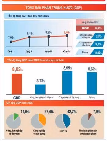 gdp25-1.jpg