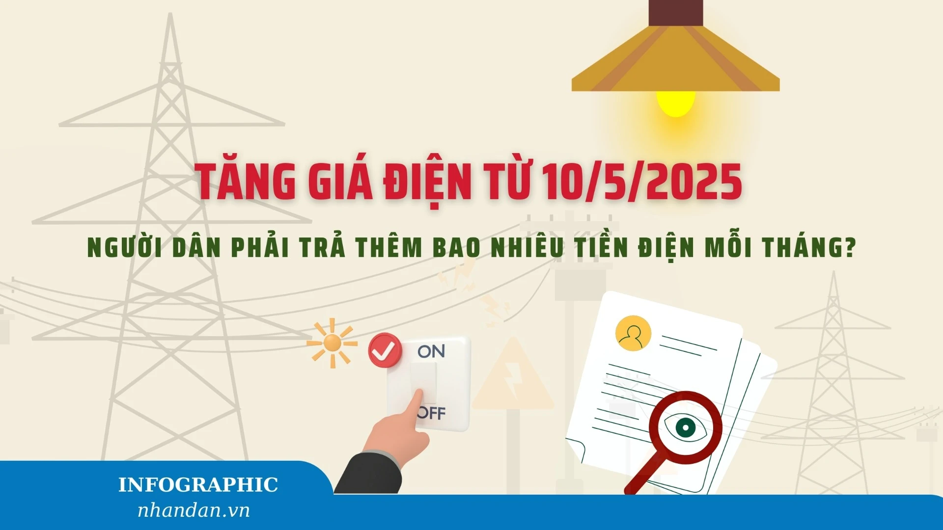 [Infographic] Tăng giá điện từ 10/5, người dân phải trả thêm bao nhiêu tiền điện mỗi tháng?