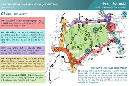 Năm hành lang kinh tế trở thành trục xương sống phát triển của Quảng Ngãi, kết nối nông nghiệp chế biến, công nghiệp và logistics trên nền tảng cảng biển và mạng lưới hạ tầng giao thông vùng.