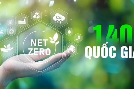 [Video] NET ZERO - Hành trình hướng tới tương lai xanh