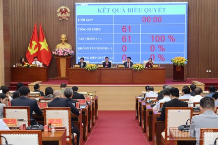 100% đại biểu tham dự kỳ họp bấm nút thông qua Nghị quyết ban hành quy định tiêu chí cụ thể để xác định vị trí từng loại đất, số lượng vị trí đất trong bảng giá đất; quyết định bảng giá đất lần đầu trên địa bàn tỉnh.