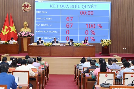 Các đại biểu Hội đồng nhân dân tỉnh Quảng Ngãi bấm nút thông qua Nghị quyết điều chỉnh chỉ tiêu phát triển kinh tế-xã hội chủ yếu năm 2025.