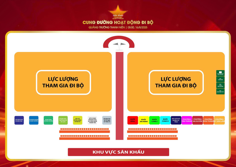 Hoạt động đi bộ "Cùng Việt Nam tiến bước" quy tụ sự tham gia của các tầng lớp nhân dân địa phương. di-bo-4.jpg