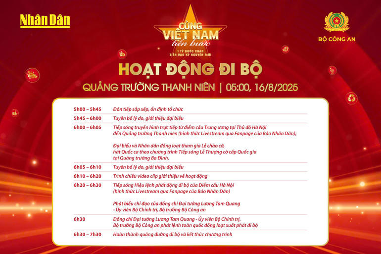 Khung sự kiện đi bộ "Cùng Việt Nam tiến bước" tại Cà Mau. di-bo-1.jpg