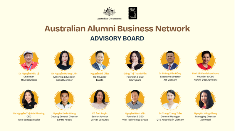 Hội đồng Cố vấn Mạng lưới Doanh nhân cựu du học sinh Australia (AABN). (Ảnh: Tổng Lãnh sự Australia tại Thành phố Hồ Chí Minh)