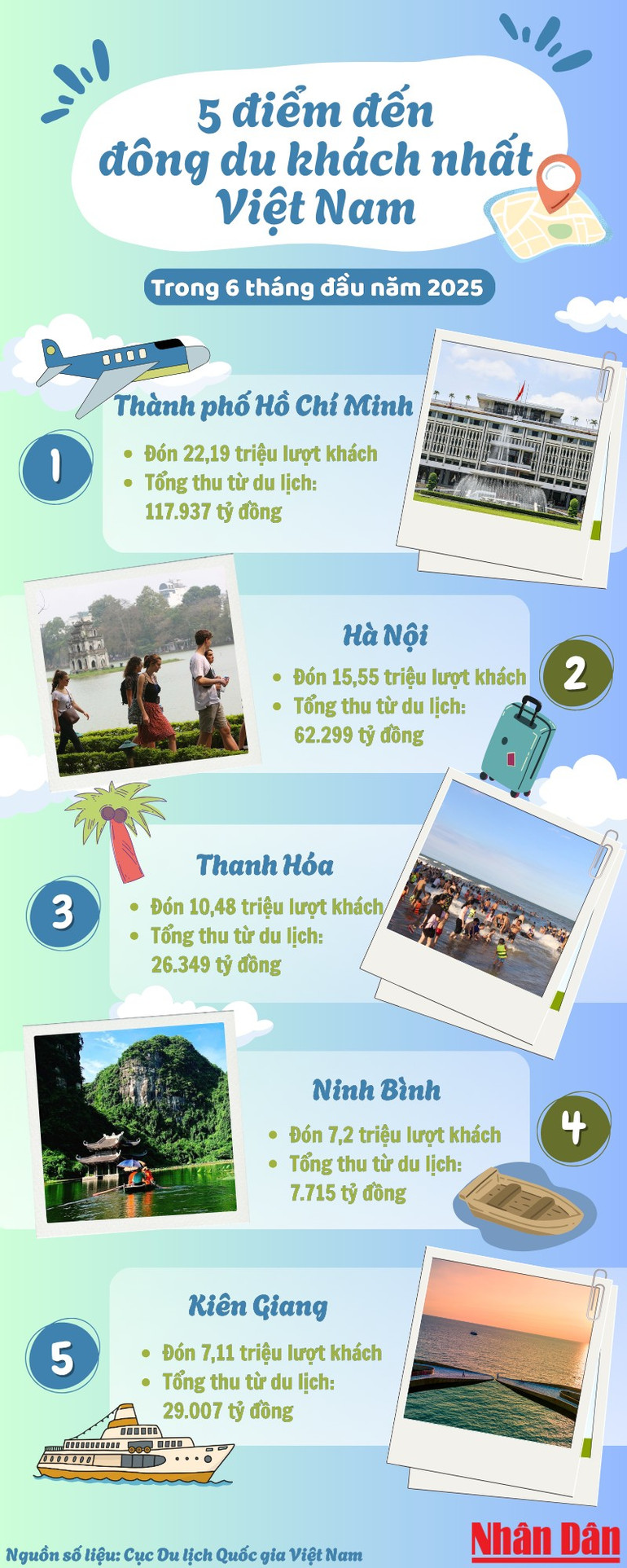 blue-illustrated-travel-tips-infographic-2.png
