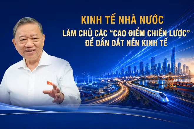 Để kinh tế nhà nước giữ vững vai trò tiên phong