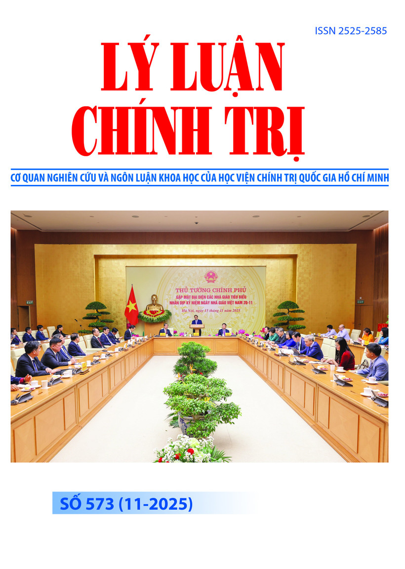 Mục lục Tạp chí Lý luận chính trị