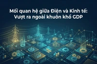 Tăng trưởng kinh tế” là một khái niệm đa chiều, không thể đồng nhất một cách máy móc với tăng trưởng GDP.