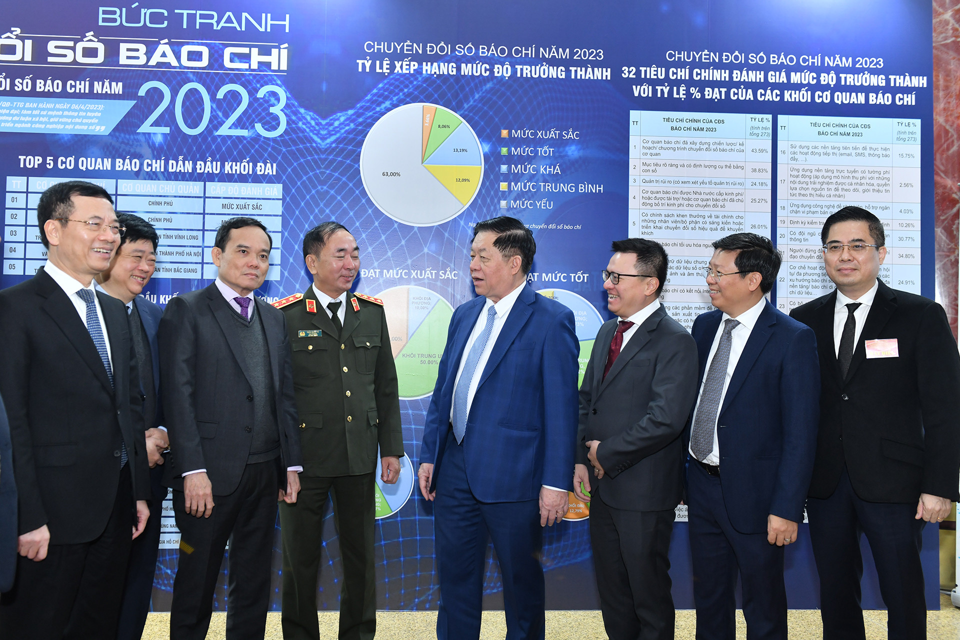 Trưởng Ban Tuyên giáo Trung ương Nguyễn Trọng Nghĩa và các đại biểu tại hội nghị. Trưởng Ban Tuyên giáo Trung ương Nguyễn Trọng Nghĩa và các đại biểu tại hội nghị.