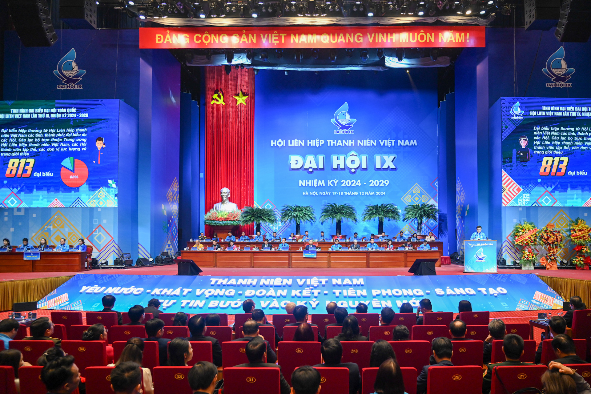 Đại hội đại biểu toàn quốc Hội Liên hiệp Thanh niên Việt Nam lần thứ IX, nhiệm kỳ 2024-2029, có sự tham gia của 980 đại biểu đến từ 54 dân tộc anh em, đại diện cho hơn 21 triệu hội viên, thanh niên Việt Nam trong và ngoài nước.