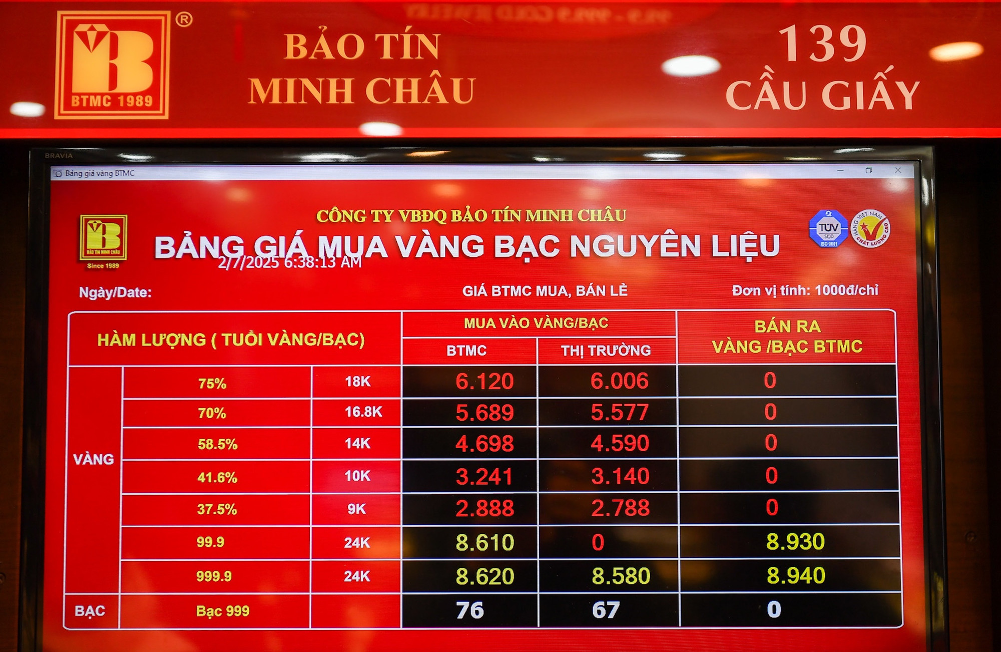 Giá mua vàng bạc nguyên liệu được niêm yết thời điểm 6 giờ 38 phút.