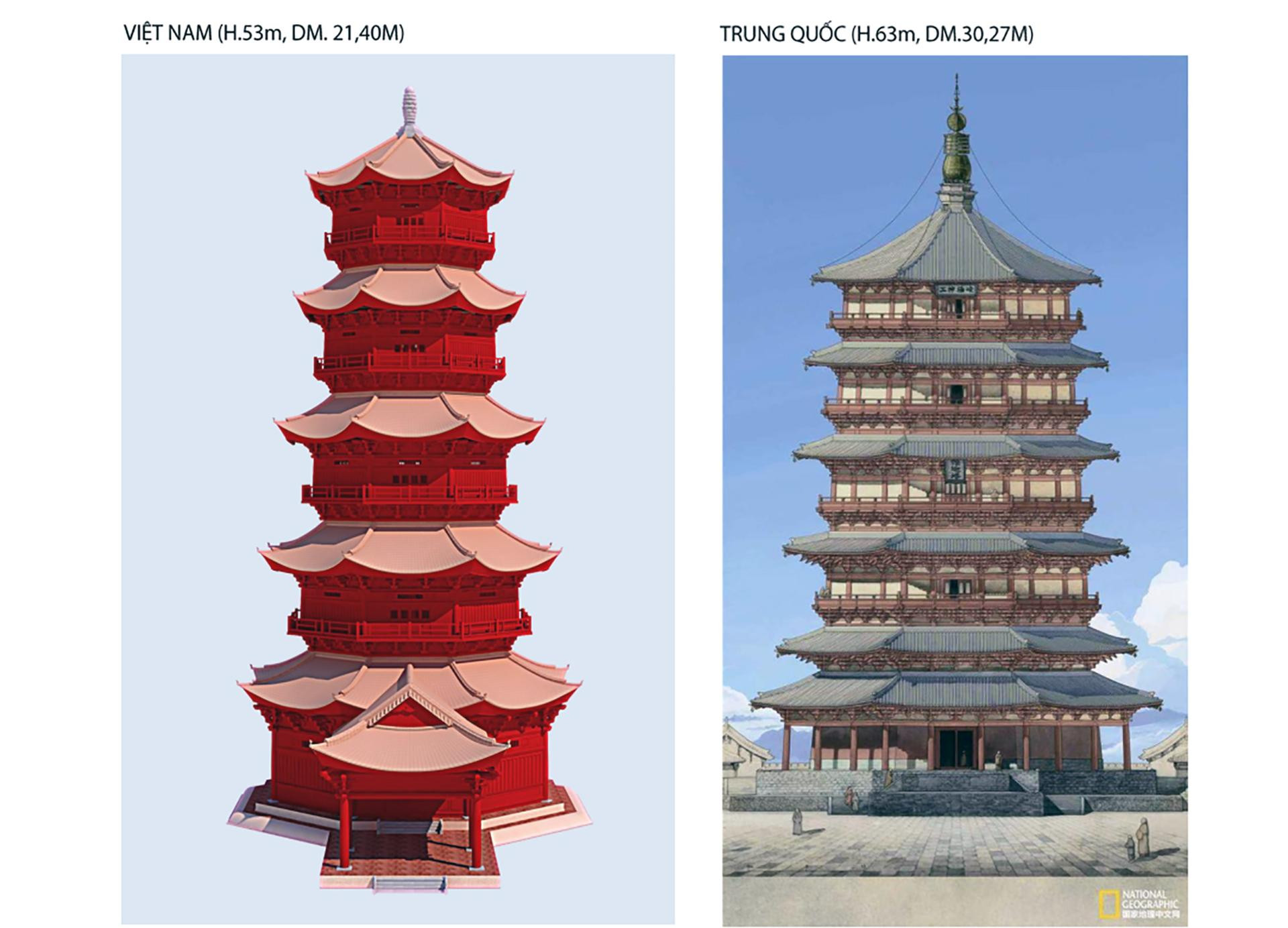 Khoa học tái hiện “lầu son gác tía” thời Lý tại Hoàng thành Thăng Long sau 1.000 năm -0