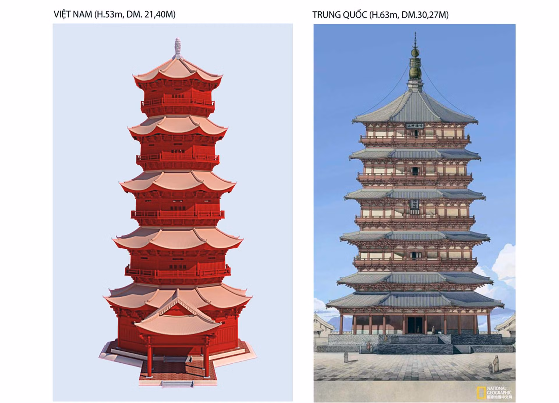 Khoa học tái hiện “lầu son gác tía” thời Lý tại Hoàng thành Thăng Long sau 1.000 năm -0