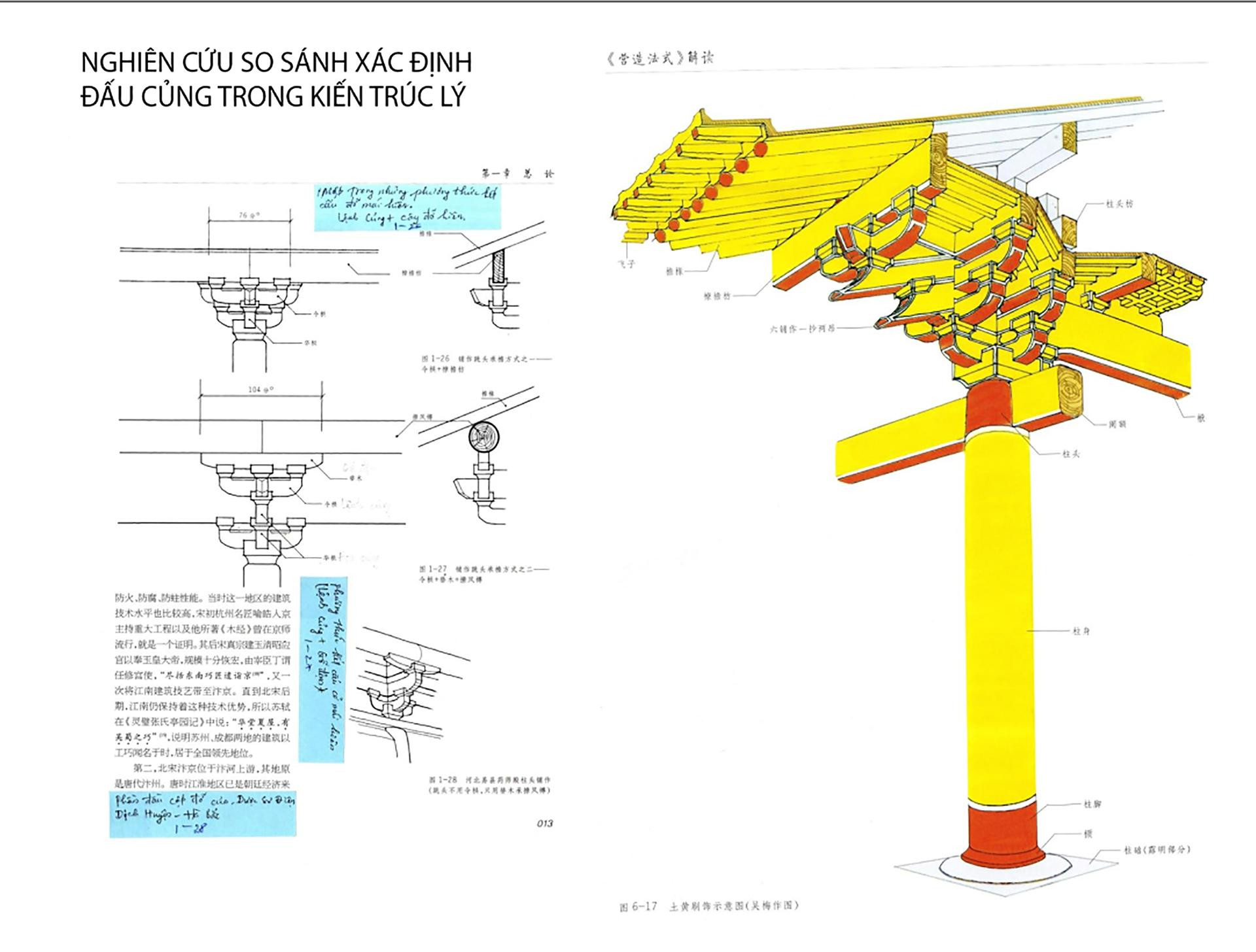 Khoa học tái hiện “lầu son gác tía” thời Lý tại Hoàng thành Thăng Long sau 1.000 năm -0