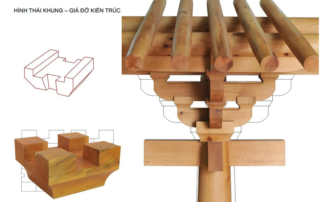 Khoa học tái hiện “lầu son gác tía” thời Lý tại Hoàng thành Thăng Long sau 1.000 năm -0