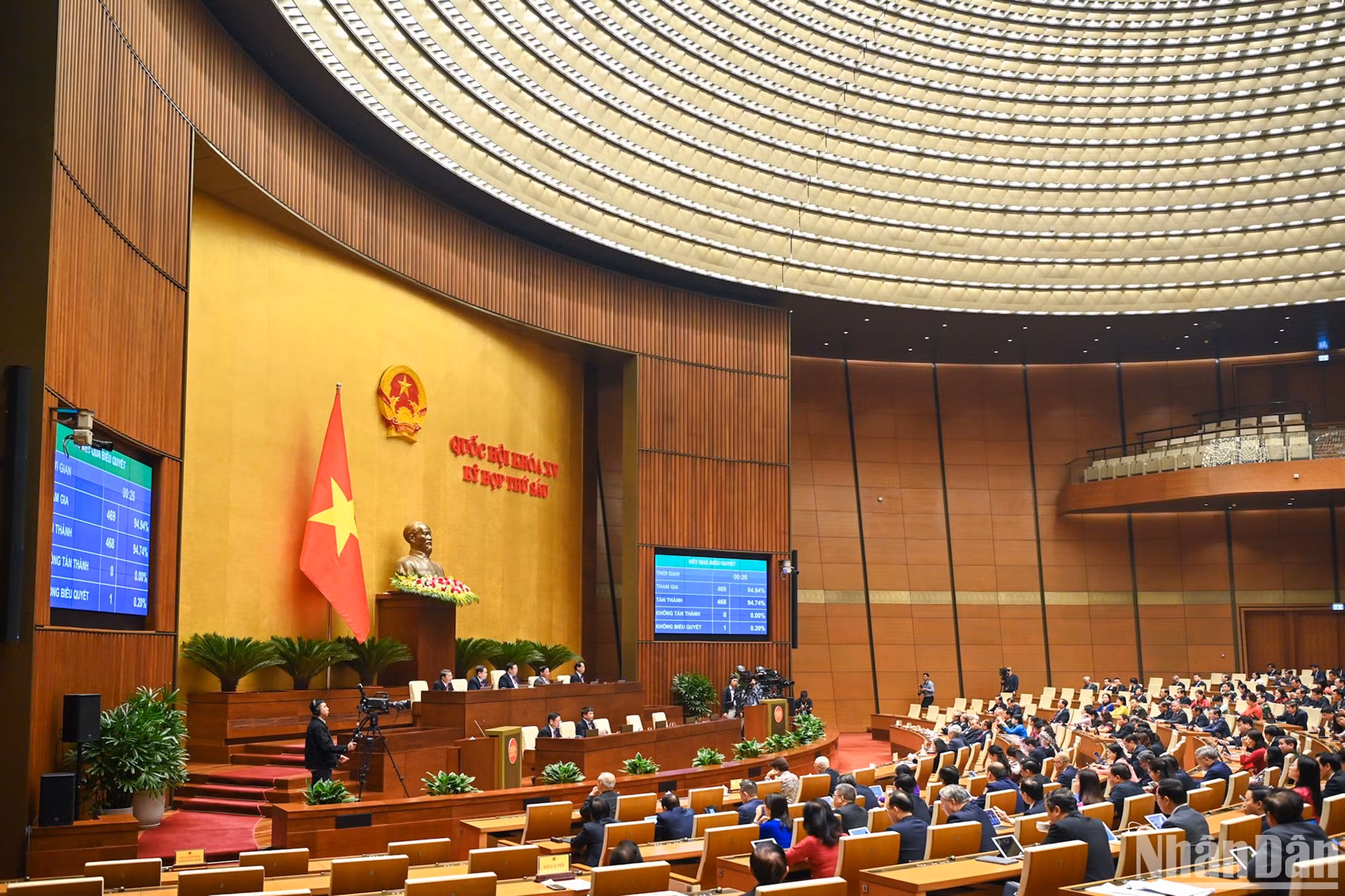 Quang cảnh Lễ bế mạc Kỳ họp thứ 6, Quốc hội khóa XV.