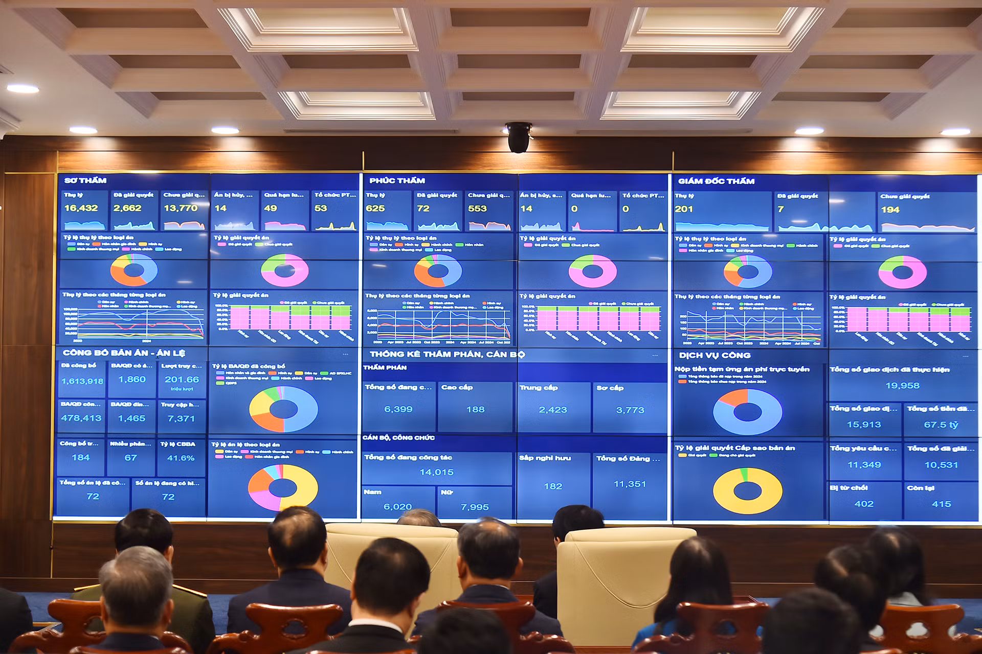 Chủ tịch nước Lương Cường cùng các đại biểu nghe theo dõi hoạt động của Trung tâm Giám sát và Điều hành hoạt động Tòa án nhân dân tối cao.