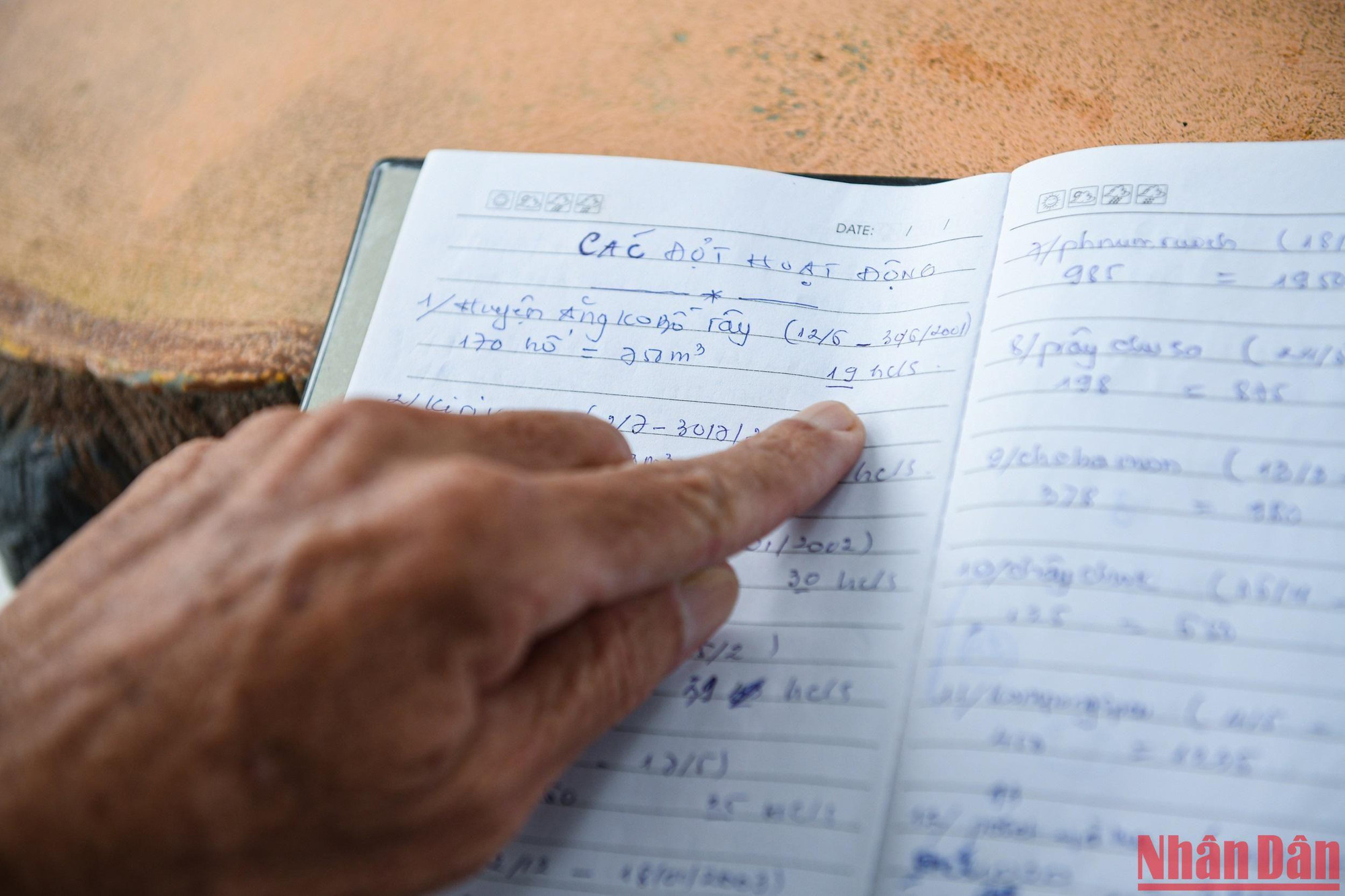 Cuốn sổ này là tài sản quý giá nhất của ông Tư Trung. Nó ghi lại hành trình ông cùng đồng đội đi đưa các anh trở về với đất mẹ. (Ảnh: THÀNH ĐẠT)