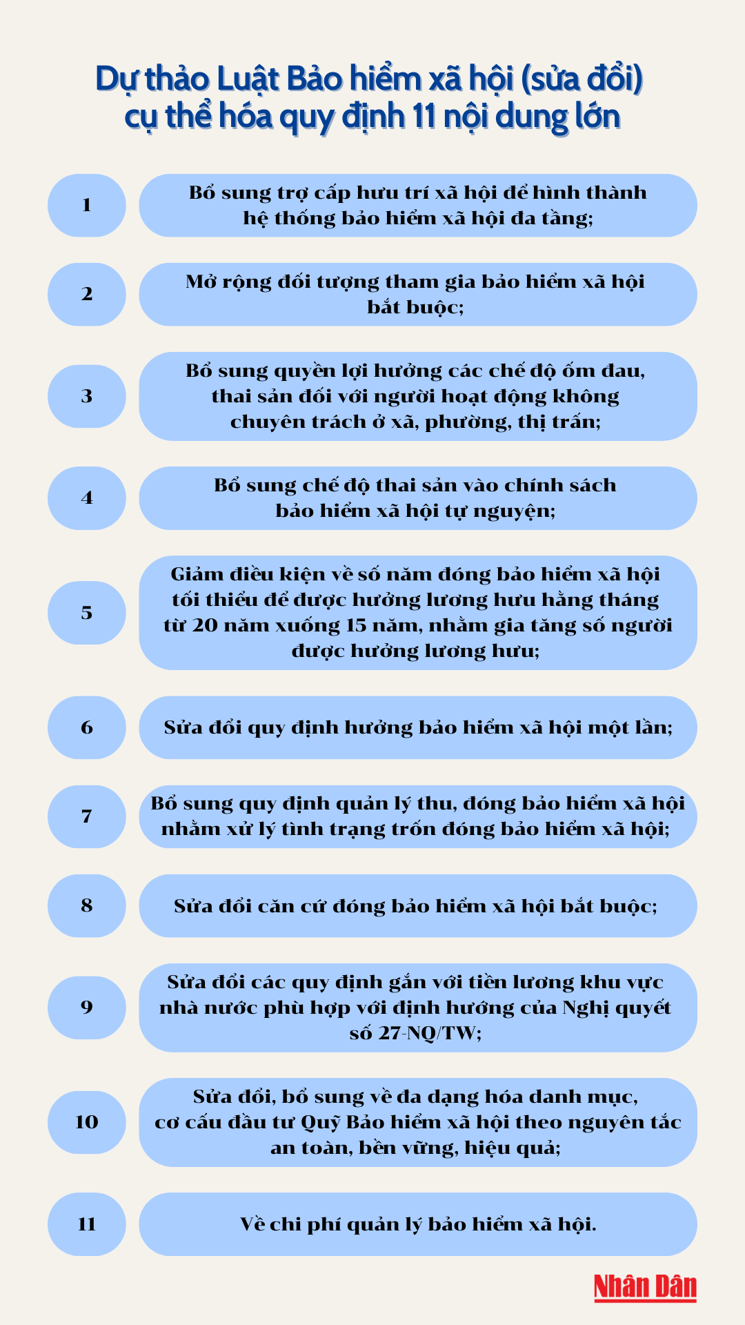 Đồ họa: Phùng Trang Đồ họa: Phùng Trang