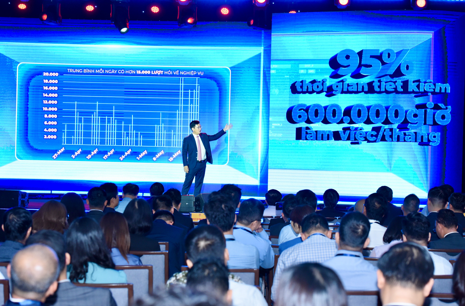 Các đại biểu trình bày tham luận tại sự kiện.