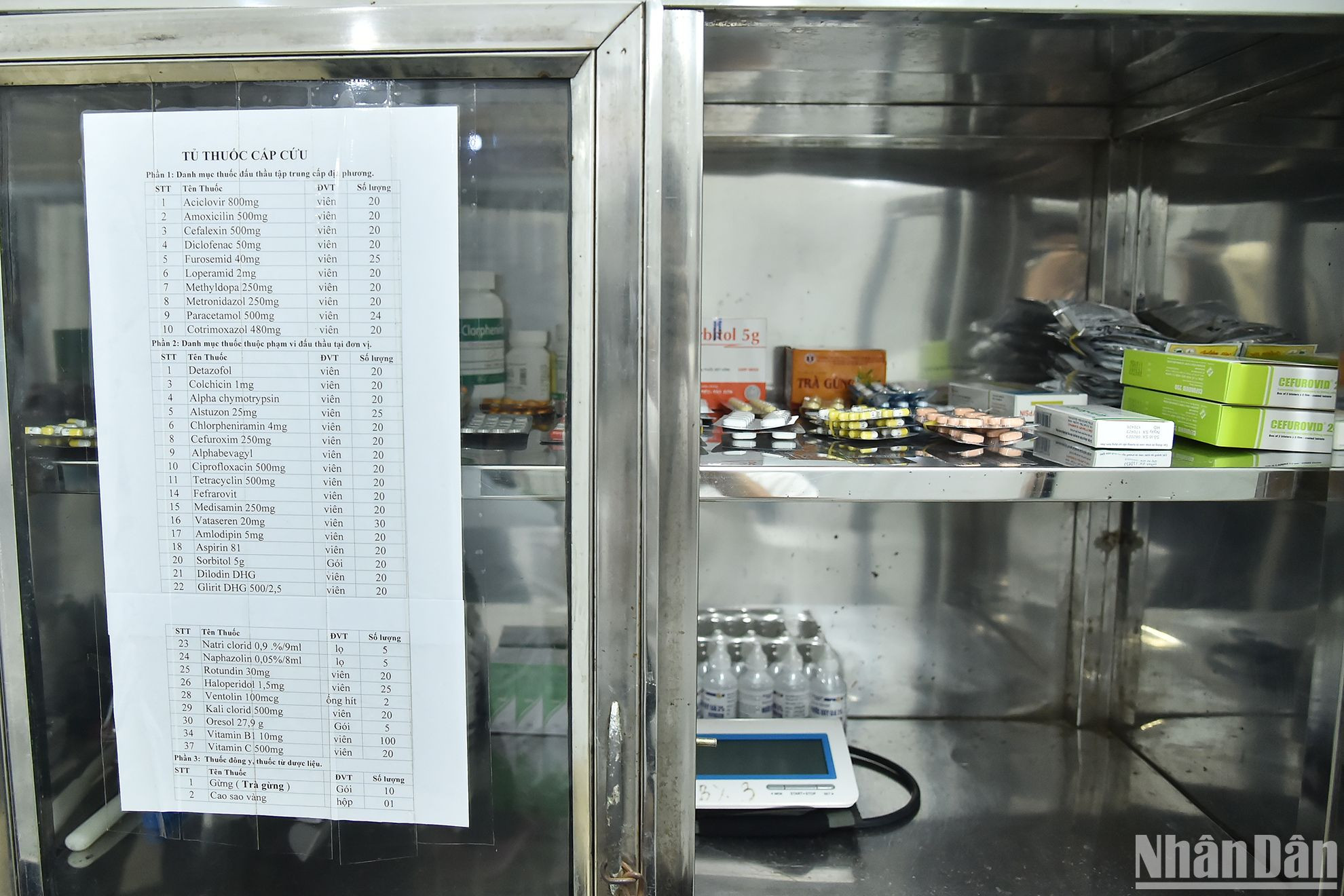 Thuốc chữa bệnh của người bị tạm giữ, tạm giam được niêm yết công khai trên tủ thuốc của bệnh xá. Theo quy định hiện nay, tiền thuốc chữa bệnh thông thường cho người bị tạm giữ, người bị tạm giam được cấp tương đương 2kg gạo tẻ loại trung bình/1 người/1 tháng. (Ảnh: Thủy Nguyên)
