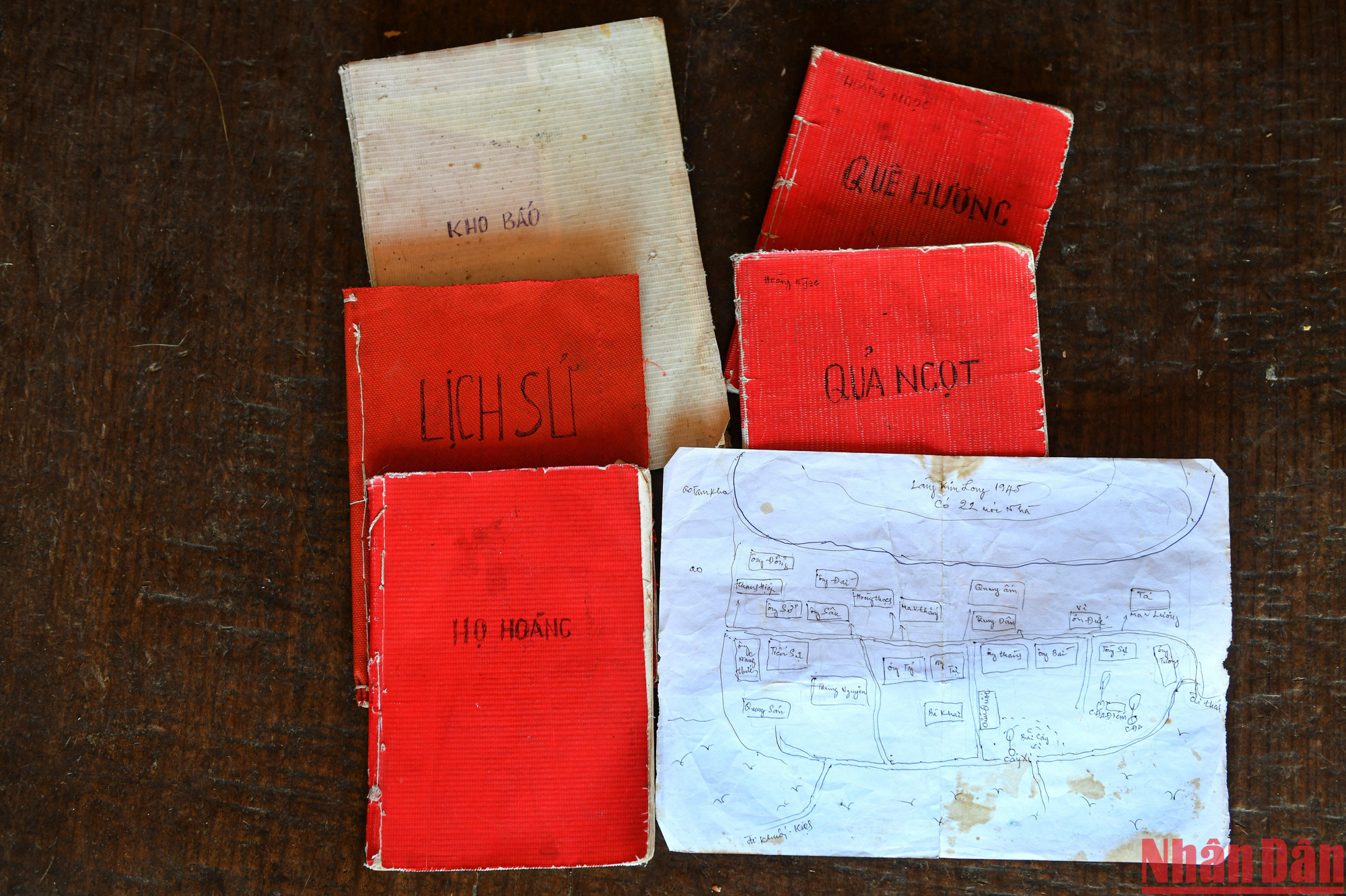 Một vài tác phẩm của lão sử gia... nông dân Hoàng Ngọc. Một vài tác phẩm của lão sử gia... nông dân Hoàng Ngọc.