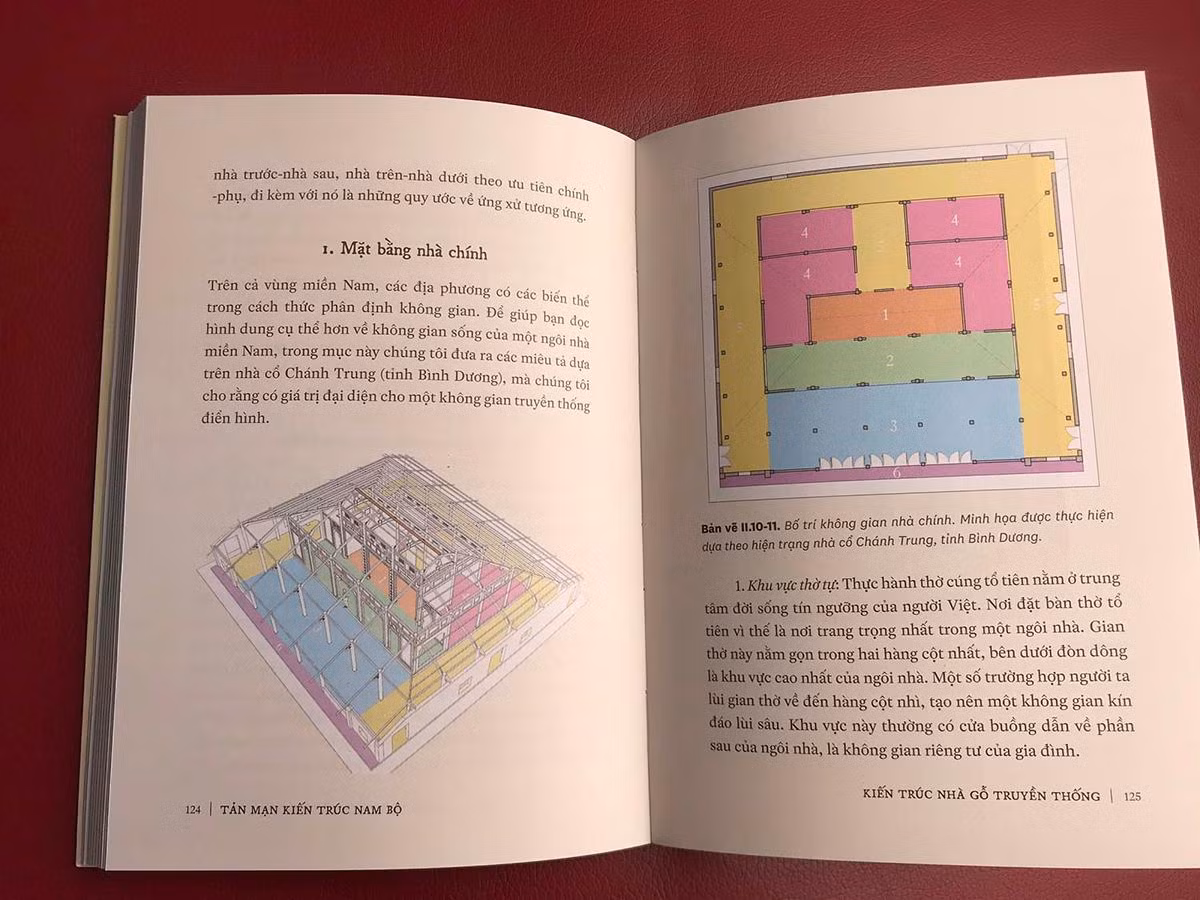 Đọc sách: Tản mạn kiến trúc Nam Bộ ảnh 2