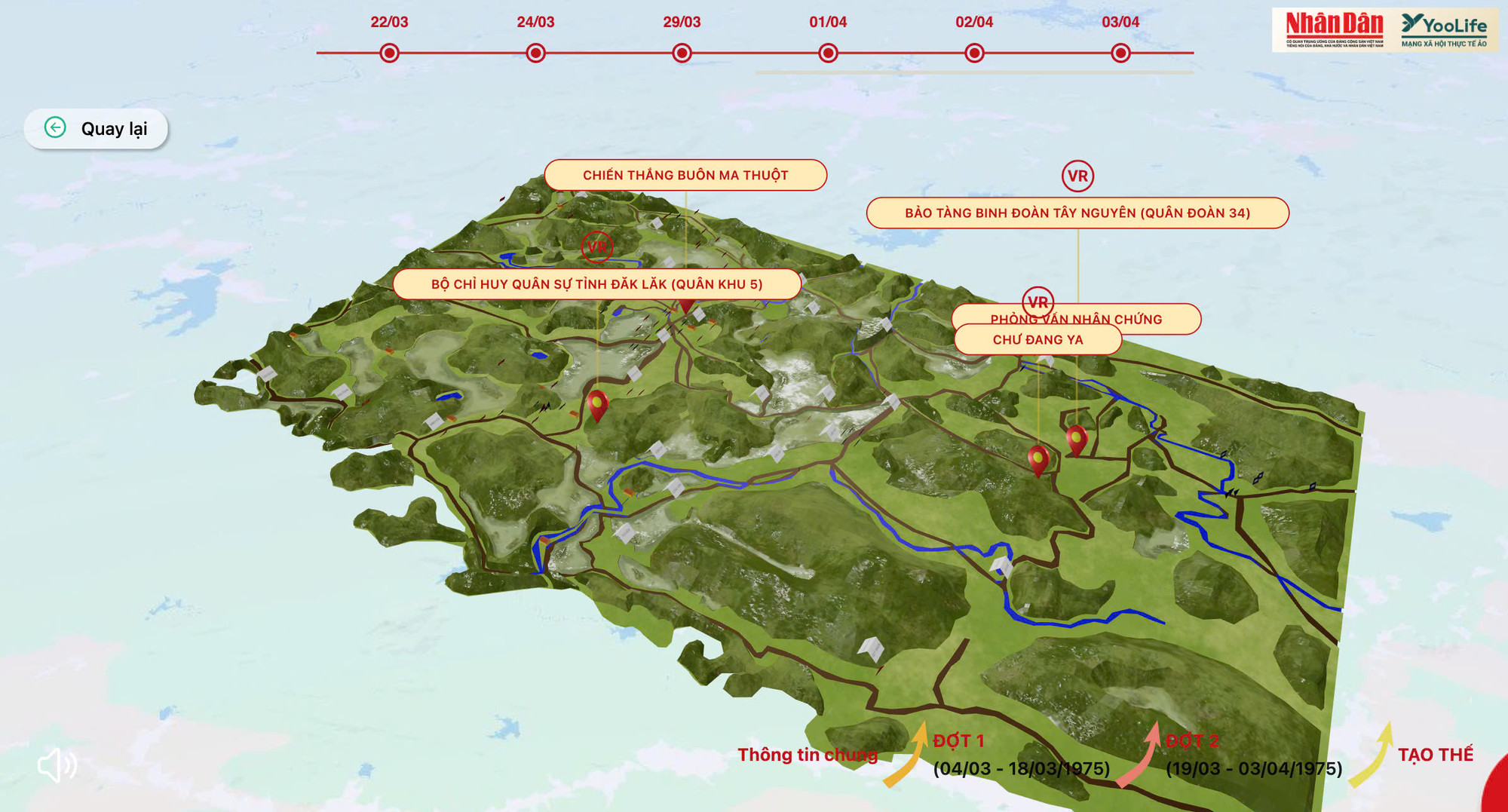 Bên cạnh việc tái hiện tổng thể địa hình chiến dịch, mỗi sa bàn còn tích hợp hệ thống "story map" tương tác. Bên cạnh việc tái hiện tổng thể địa hình chiến dịch, mỗi sa bàn còn tích hợp hệ thống "story map" tương tác.