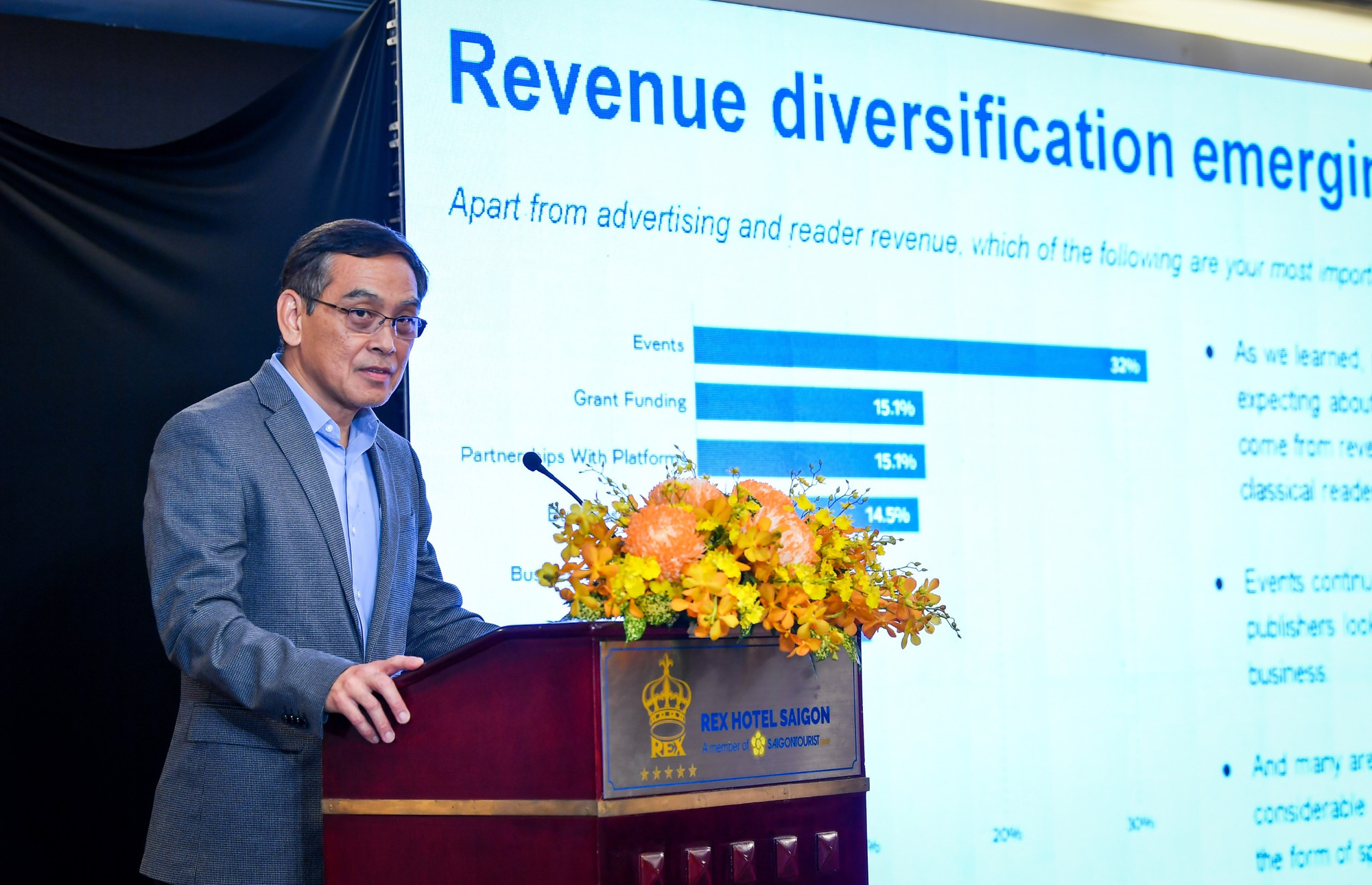 Ông Kah Whye Lee, Giám đốc khu vực châu Á, Hiệp Hội báo chí xuất bản thế giới (WAN-IFRA) đã trình bày tham luận Chiến lược nội dung báo chí vượt trội: Xu hướng và kinh nghiệm thế giới.