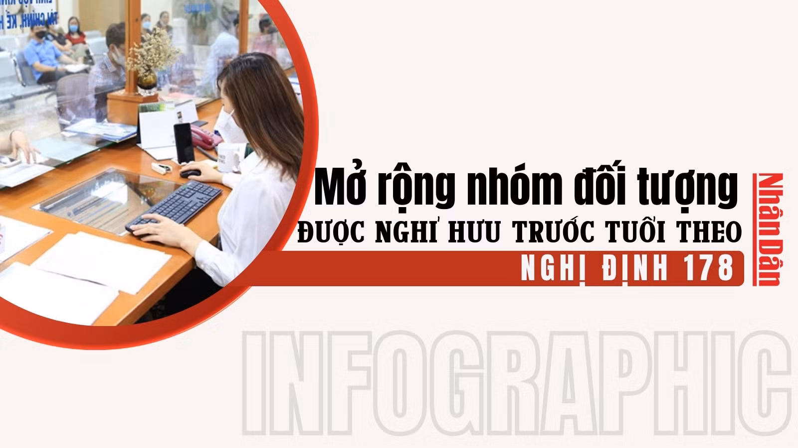 [Infographic] Mở rộng nhóm đối tượng được nghỉ hưu trước tuổi theo Nghị định 178