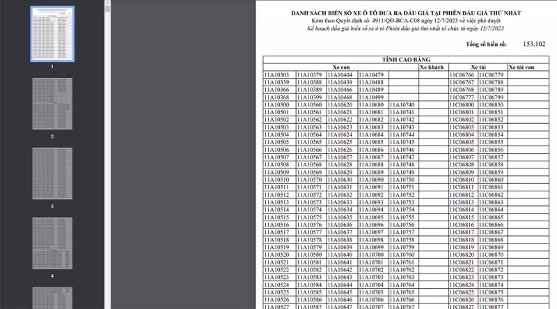 Danh sách biển số đấu giá đợt đầu.