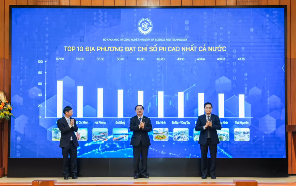 Công bố 10 địa phương đạt Chỉ số PII cao nhất.