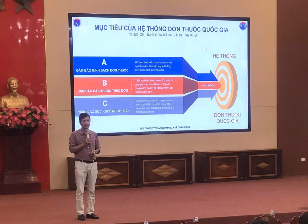 Hệ thống thông tin quốc gia về quản lý kê đơn thuốc mới liên thông gần 170 triệu đơn từ hơn 20 nghìn cơ sở khám, chữa bệnh và hơn 100 nghìn bác sĩ.