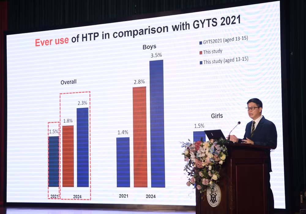 Giáo sư Hoàng Văn Minh, Hiệu trưởng Trường đại học Y tế công cộng chia sẻ về thực trạng sử dụng thuốc lá thế hệ mới tại Việt Nam.