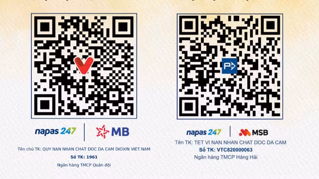 Chiến dịch vận động ủng hộ "Những mùa xuân nguyên vẹn" được thực hiện với hai hình thức.