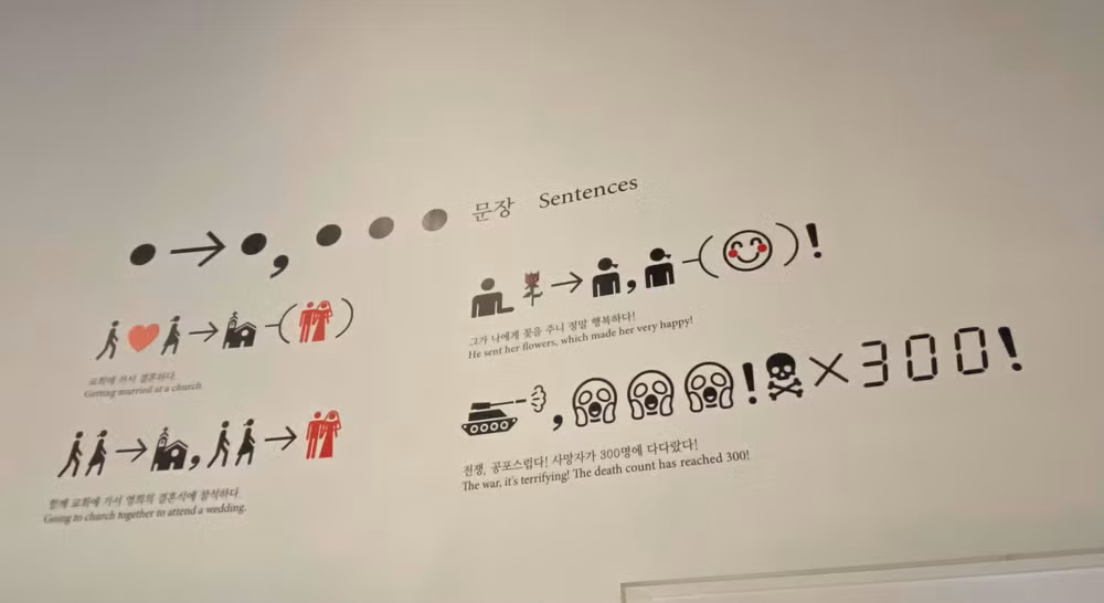 Dự đoán chữ viết của tương lai.