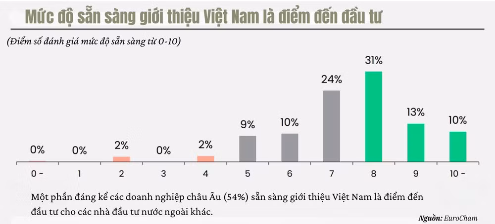 Đồ họa: TRUNG HƯNG