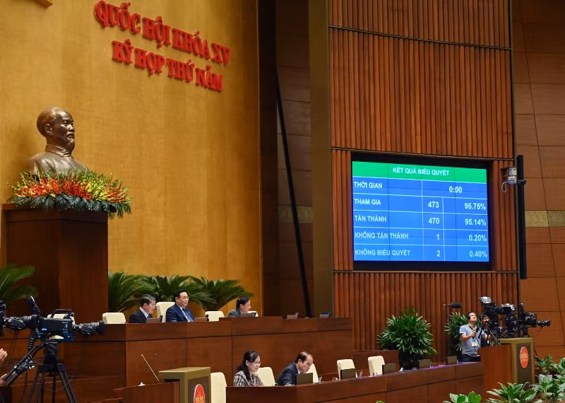 Kết quả biểu quyết thông qua Nghị quyết về việc lấy phiếu tín nhiệm, bỏ phiếu tín nhiệm đối với người giữ chức vụ do Quốc hội, Hội đồng nhân dân bầu hoặc phê chuẩn (sửa đổi). (Ảnh: DUY LINH)