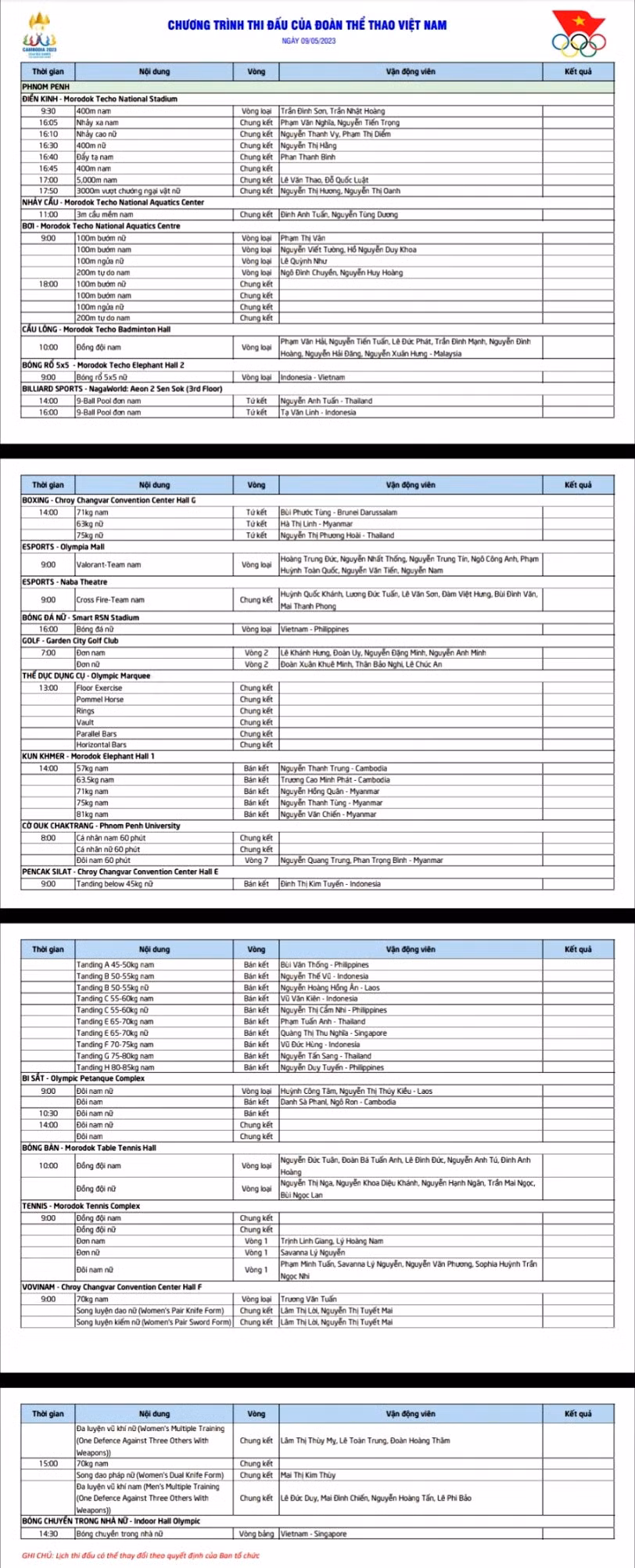 Lịch thi đấu SEA Games 32 ngày 9/5 của Đoàn Thể thao Việt Nam.