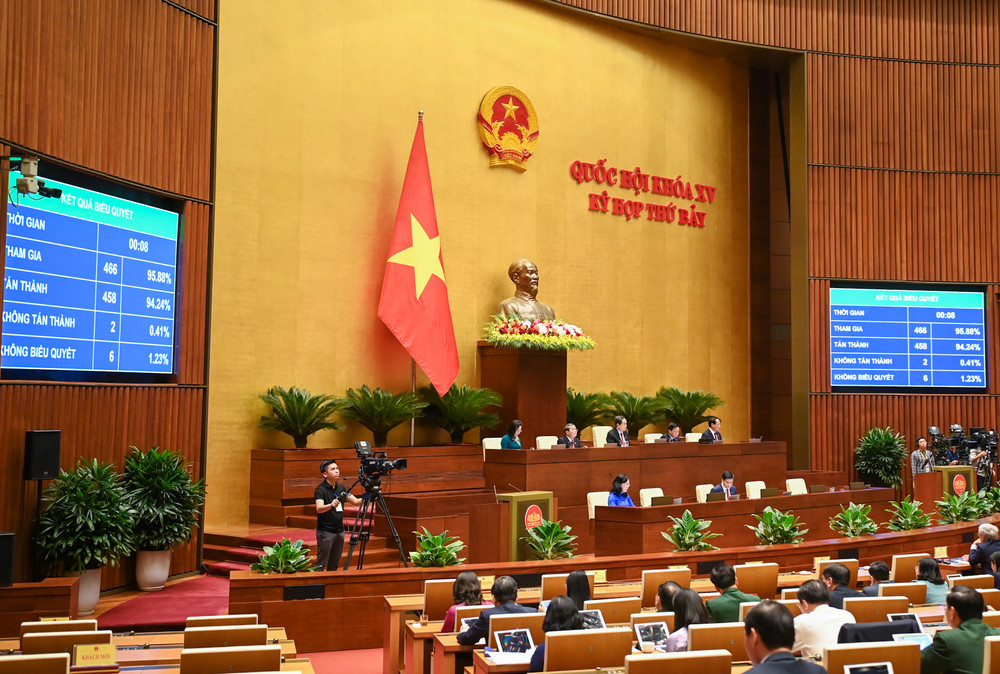 Quốc hội biểu quyết thông qua Luật Quản lý, sử dụng vũ khí, vật liệu nổ và công cụ hỗ trợ (sửa đổi) tại phiên họp sáng 29/6. (Ảnh: DUY LINH) 